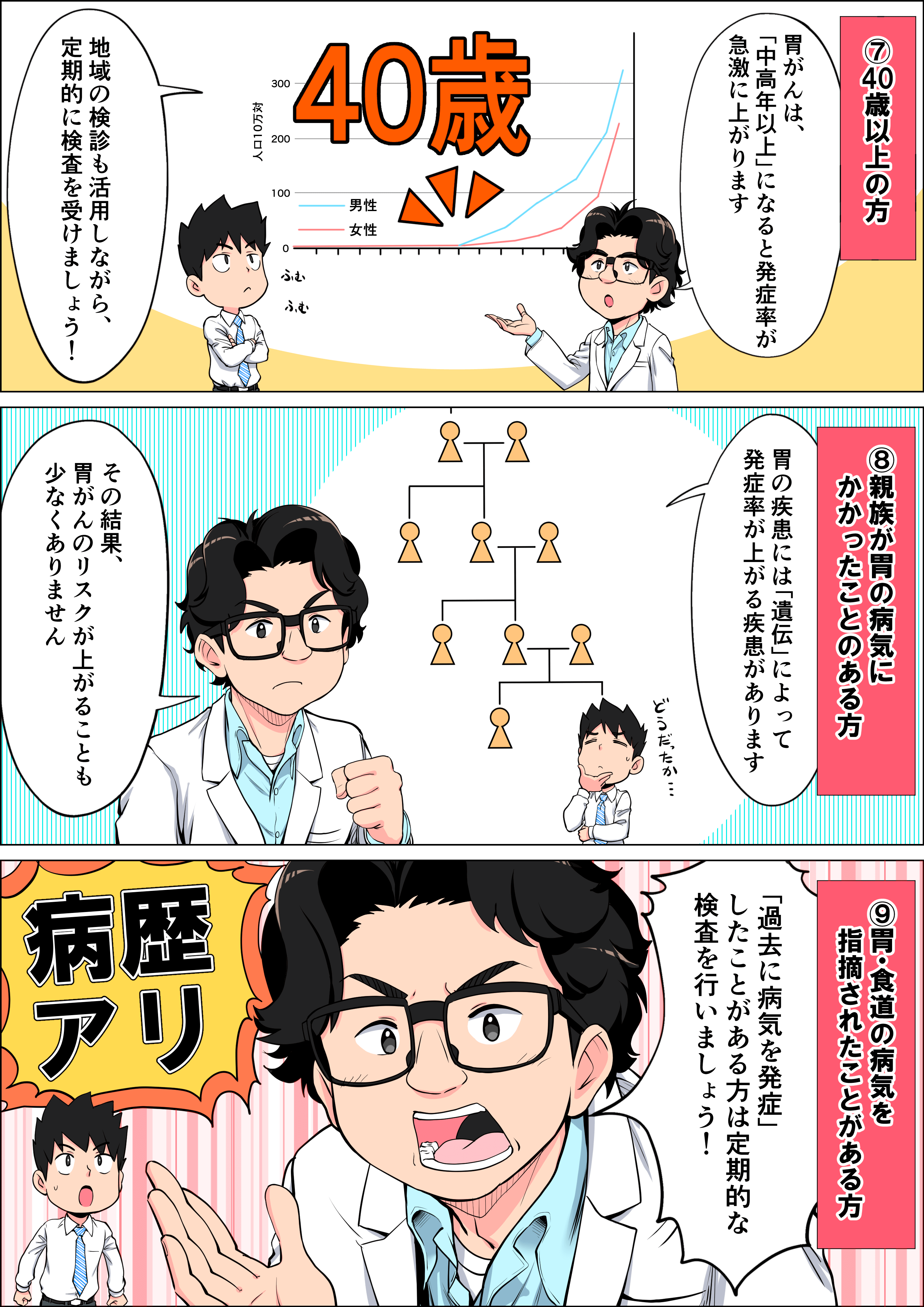 漫画でわかる胃カメラ検査05